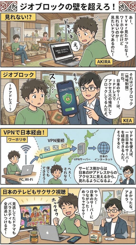 ジオブロックの壁を超えろ！VPNの仕組みをわかりやすい4コマ漫画で解説